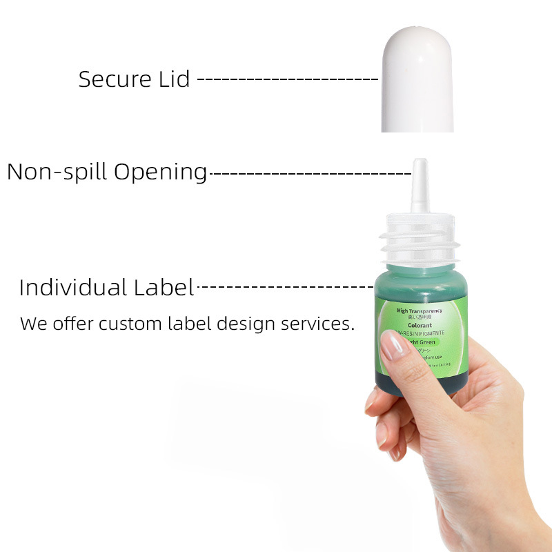 Hooggeconcentreerde harskleurs - Resin Color Paste recensie en prijs