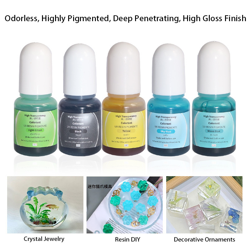 Hooggeconcentreerde harskleurs - Resin Color Paste recensie en prijs
