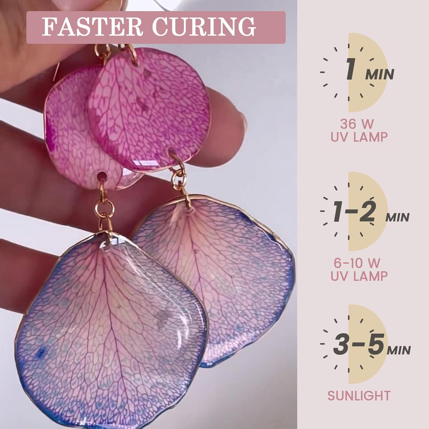 Kristalhelder & geurloos, UV-l - Uv Resin Clear Hard recensie en prijs
