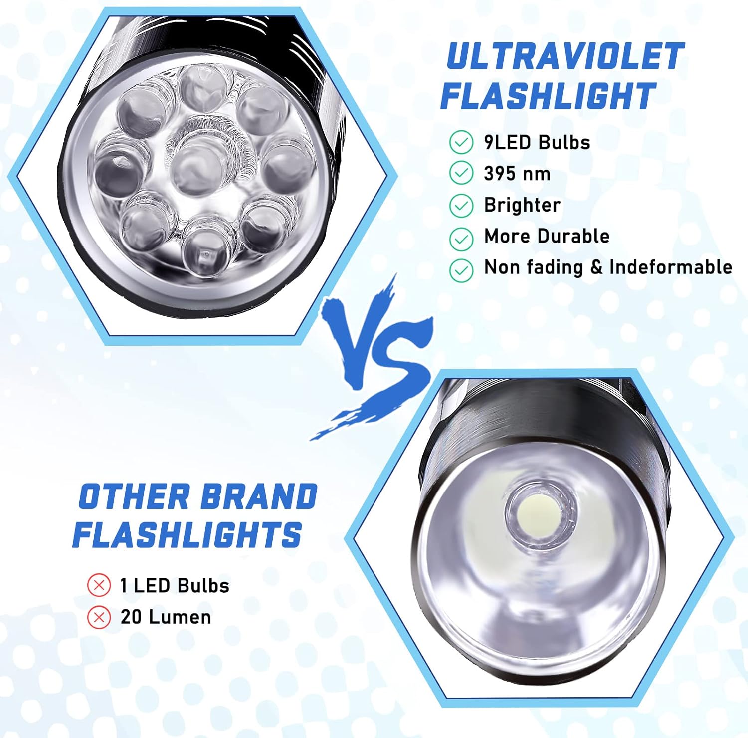 9LED Zaklamp UV Hars Curing La - Resin Art Uv recensie en prijs
