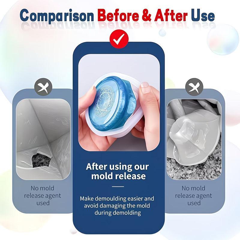 Epoxy Mold Demold Spray Hars-  - Release Spray Silicone recensie en prijs